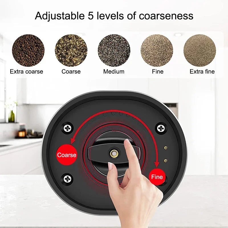 Essence Grinder Set