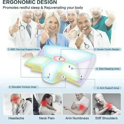Limarey Ergonomic Cervical Pillow